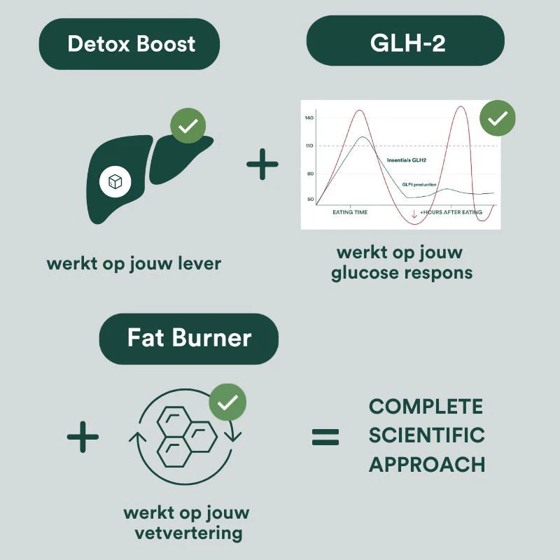 Metabolic GLH-2 Pack