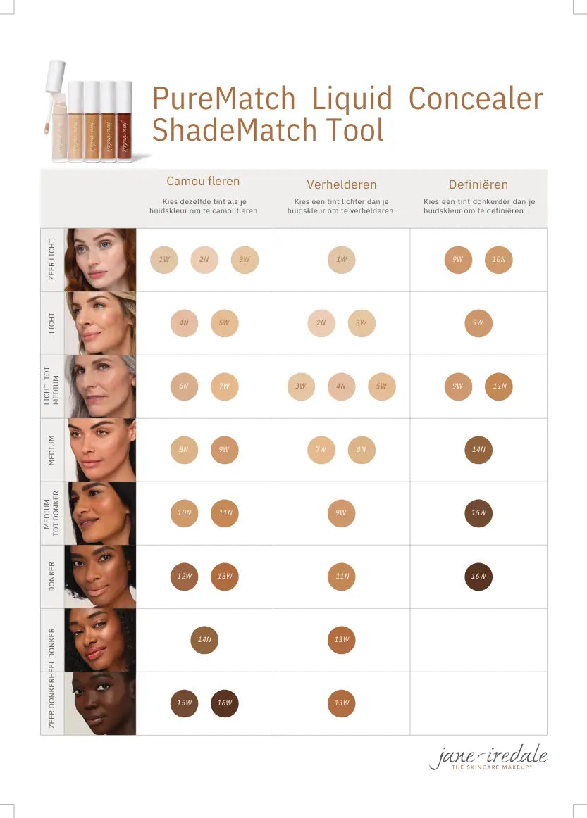 PUREMATCH LIQUID CONCEALER